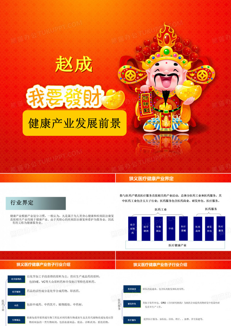 健康产业发展趋势