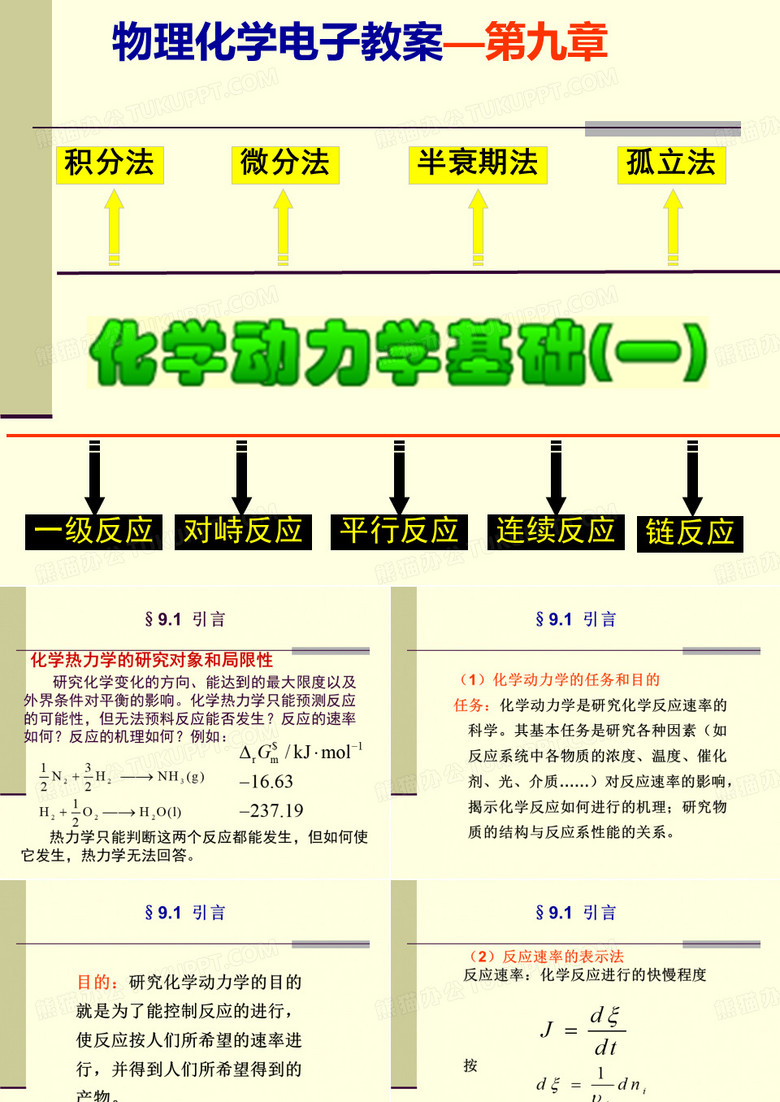 苏州大学物理化学ppt