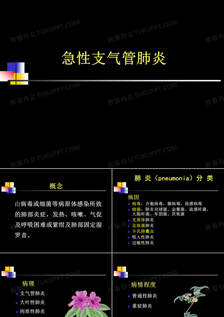 急性支气管肺炎