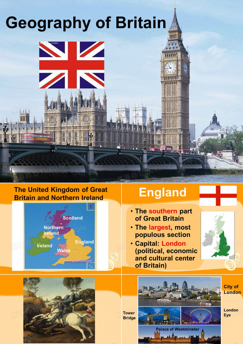 英国地理 Geography of Britain