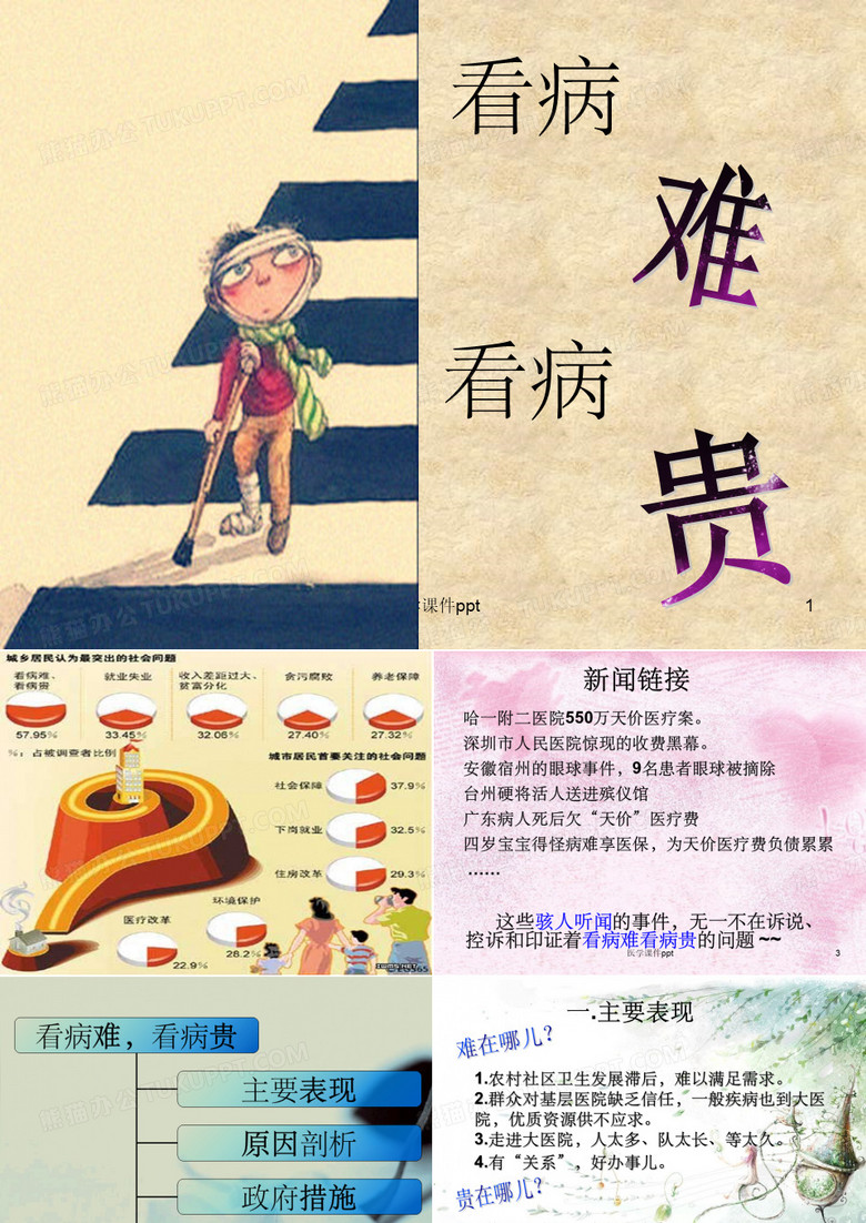 医改--看病难看病贵