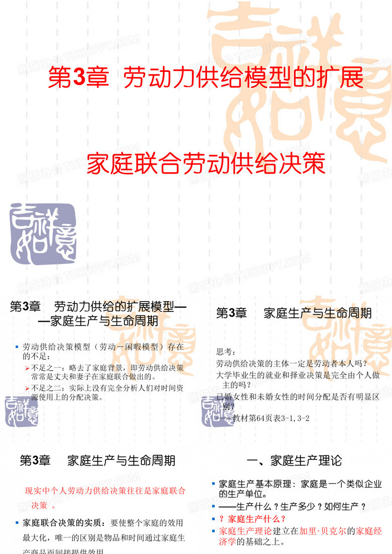 劳动经济学第3章课件-家庭劳动供给资料