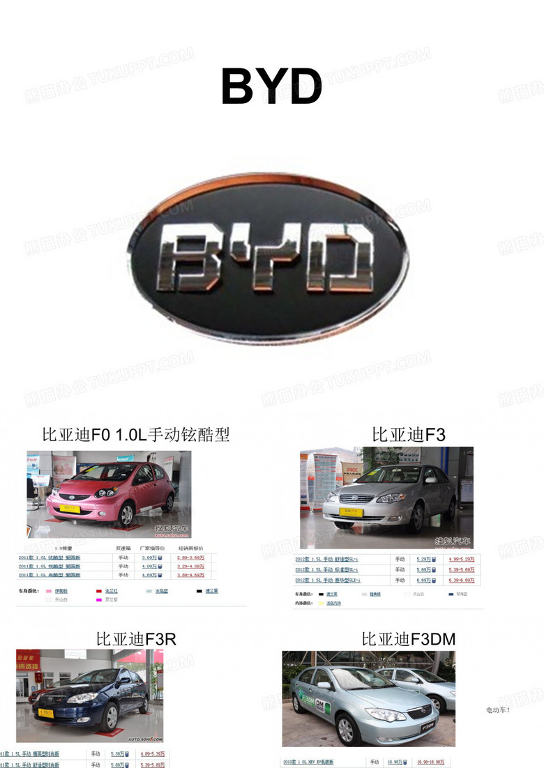 比亚迪汽车全部车型、