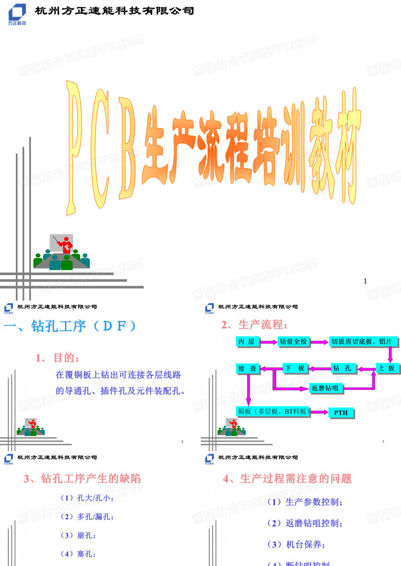 PCB工艺流程
