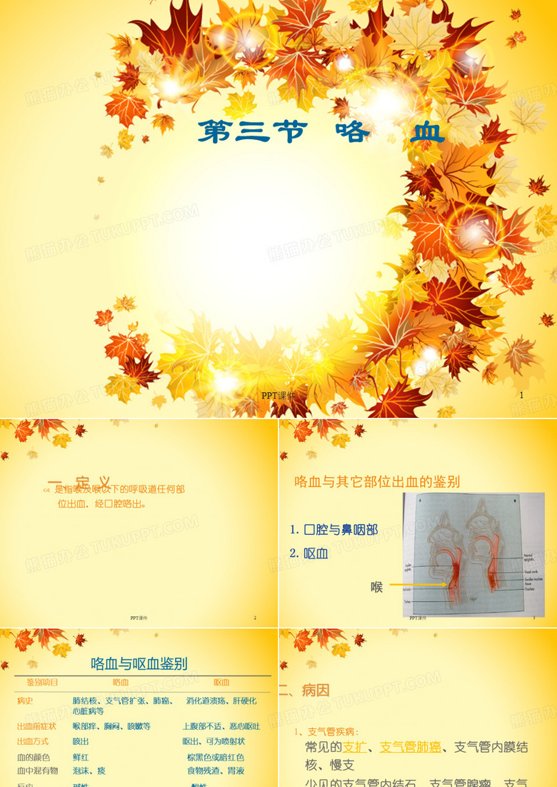 咯血  ppt课件