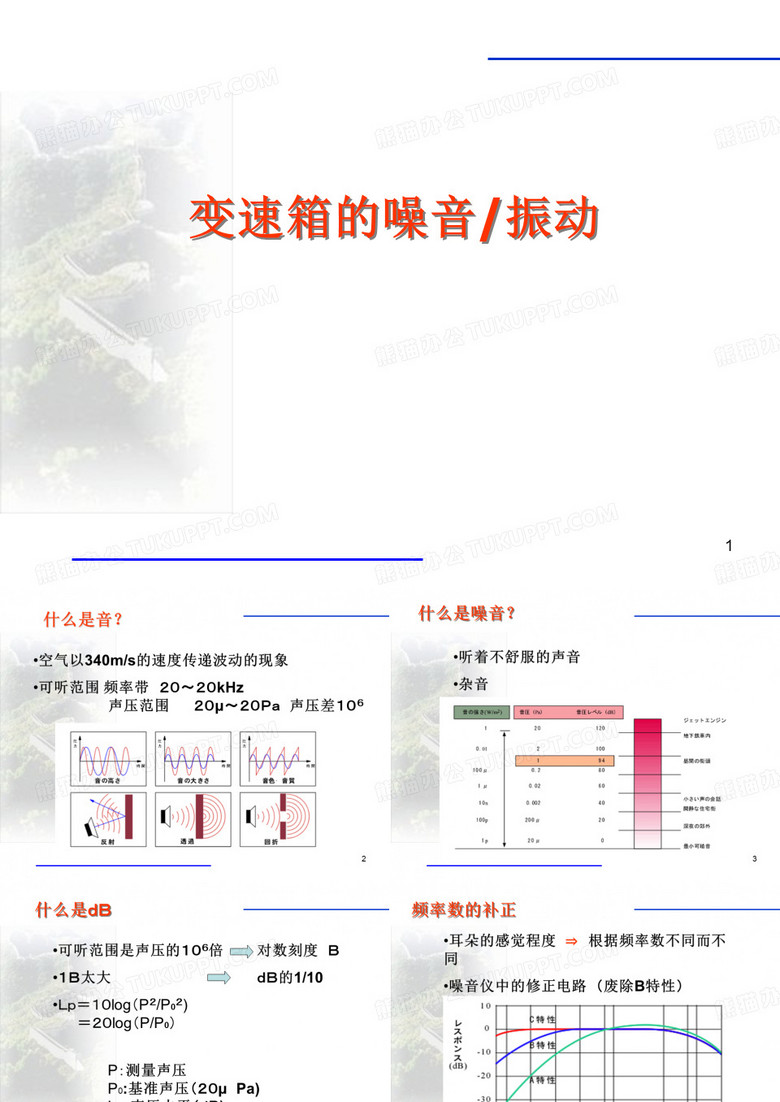 振动噪音