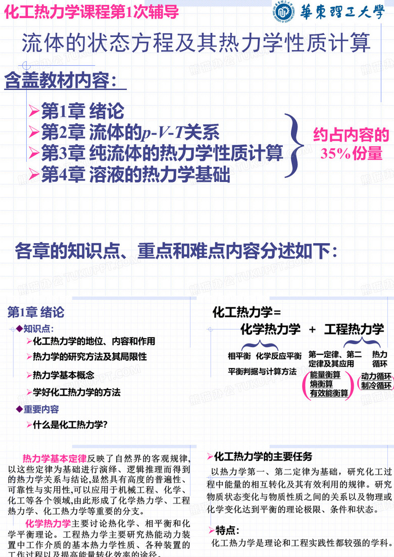 华南理工-化工热力学1