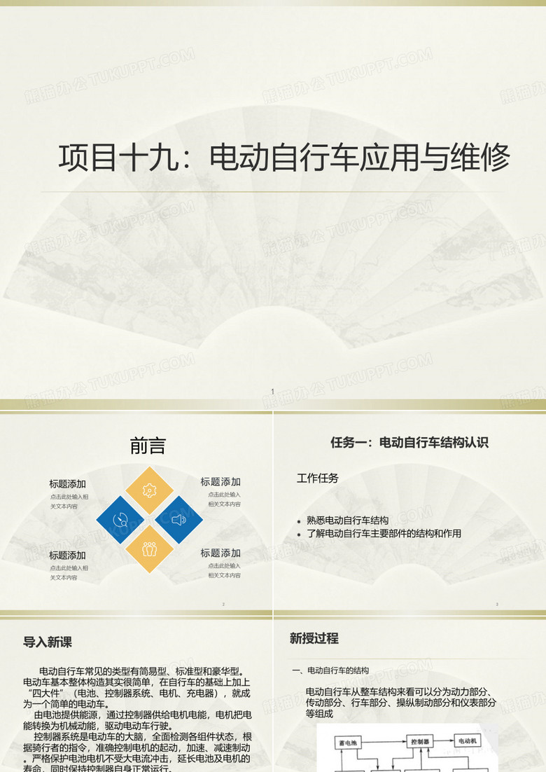 电动自行车PPT课件