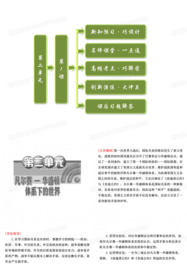 巴黎和会课件