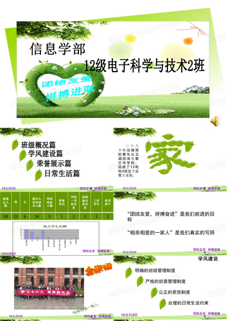 优良学风班答辩最新