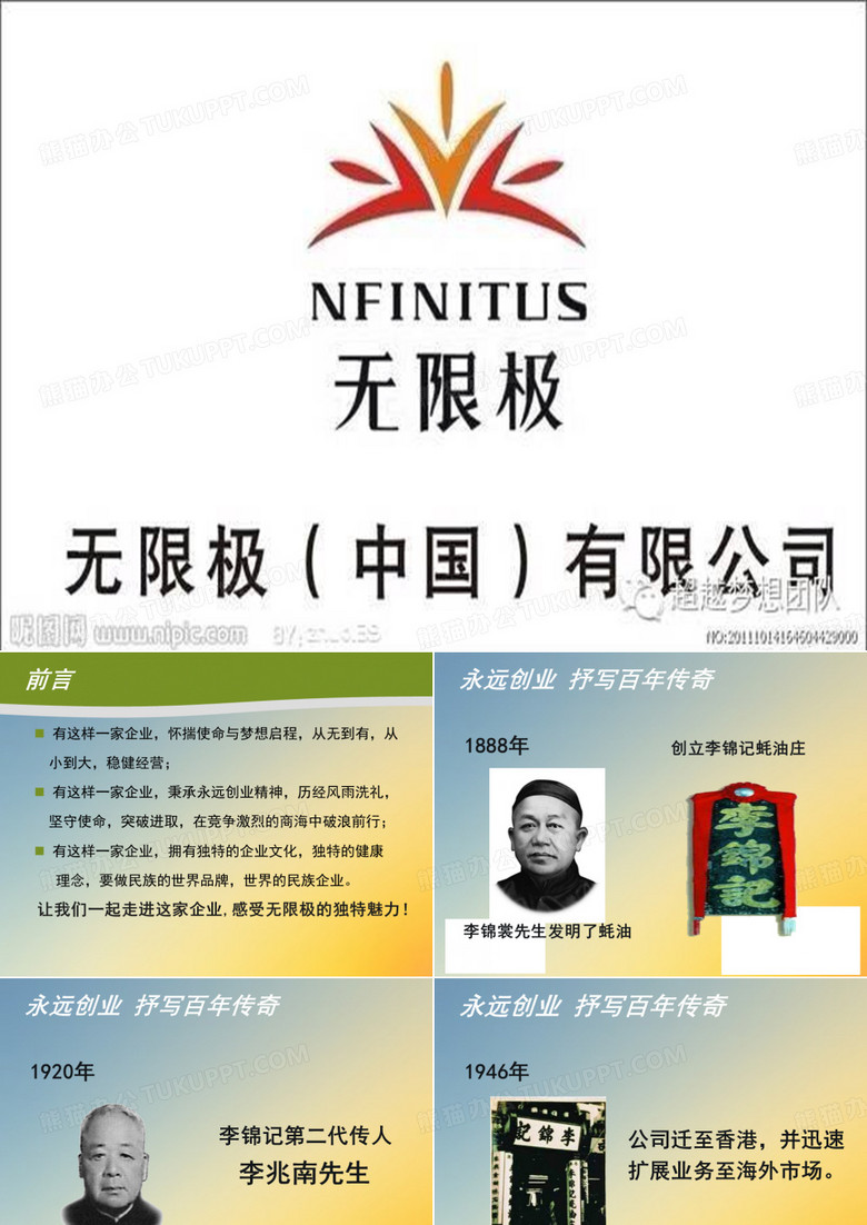无限极公司课件