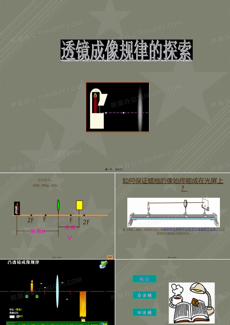 《凸透镜成像规律》