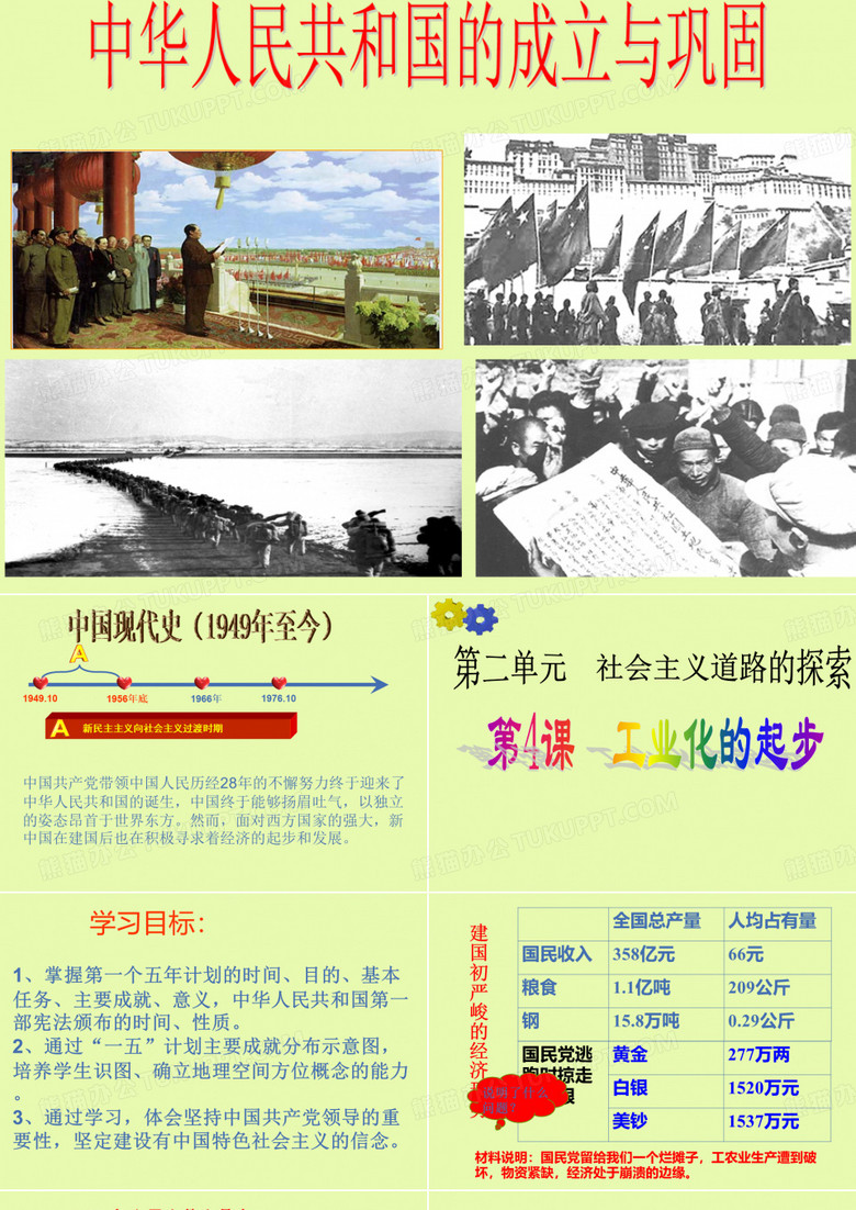 工业化的起步