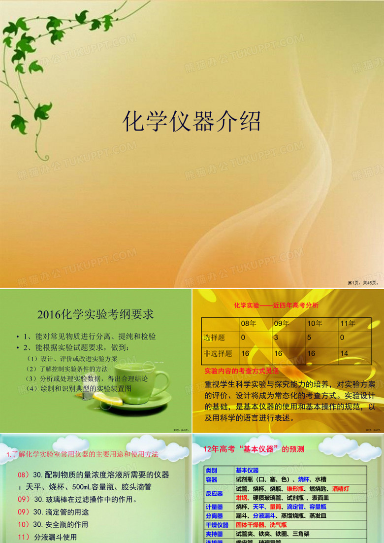 化学仪器介绍