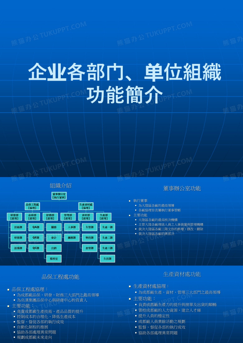 企业各部门、单位组织功能简介