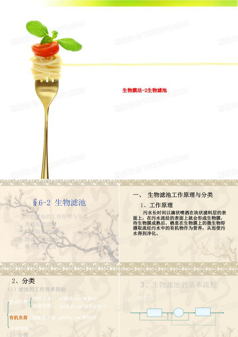 生物膜法-2生物滤池
