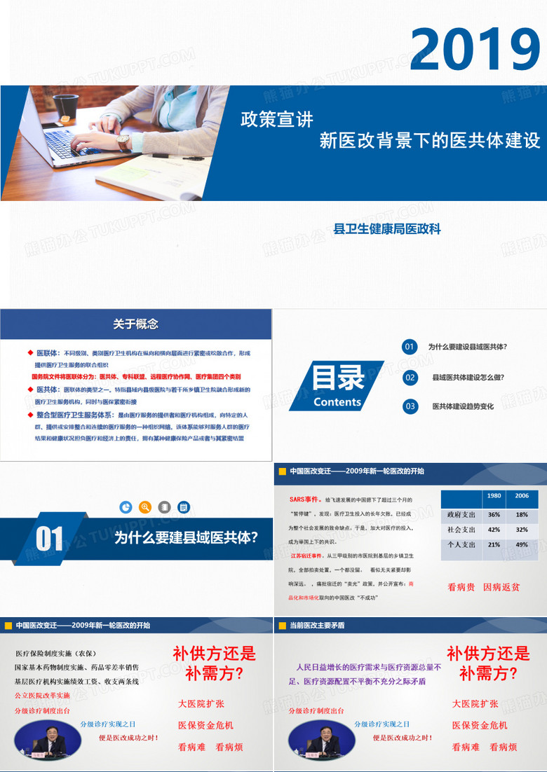 20190926医共体建设政策宣讲