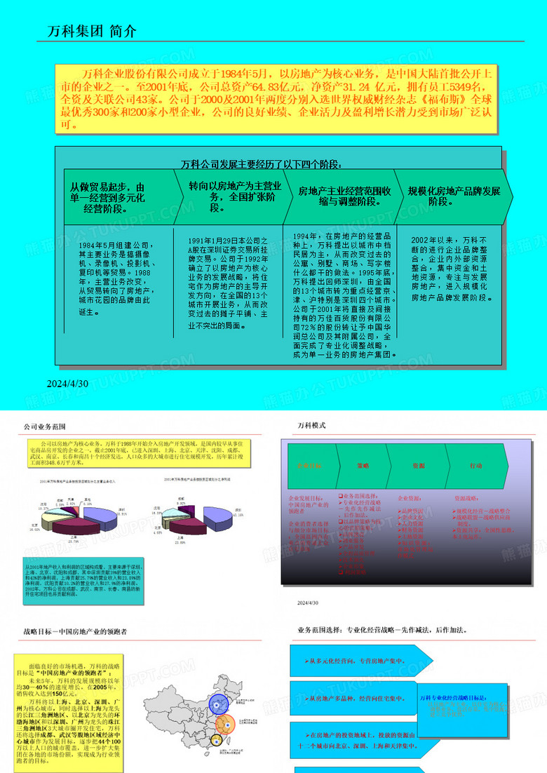 万科集团简介