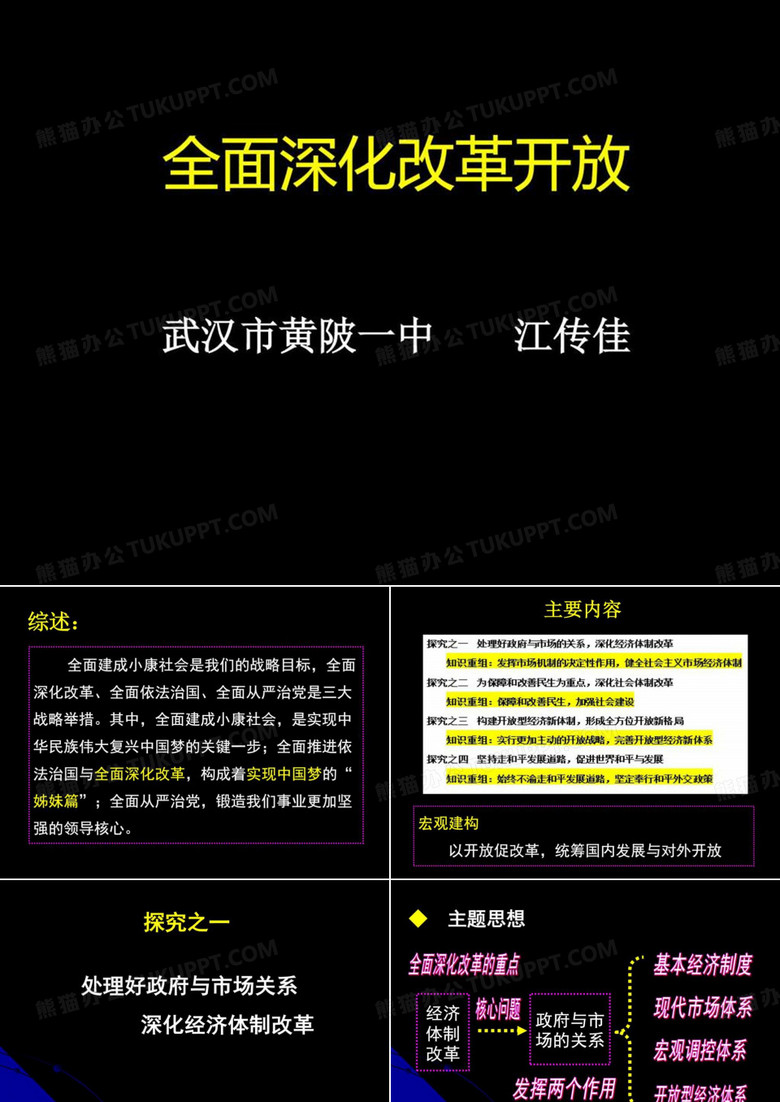 全面深化改革开放(专题二).ppt