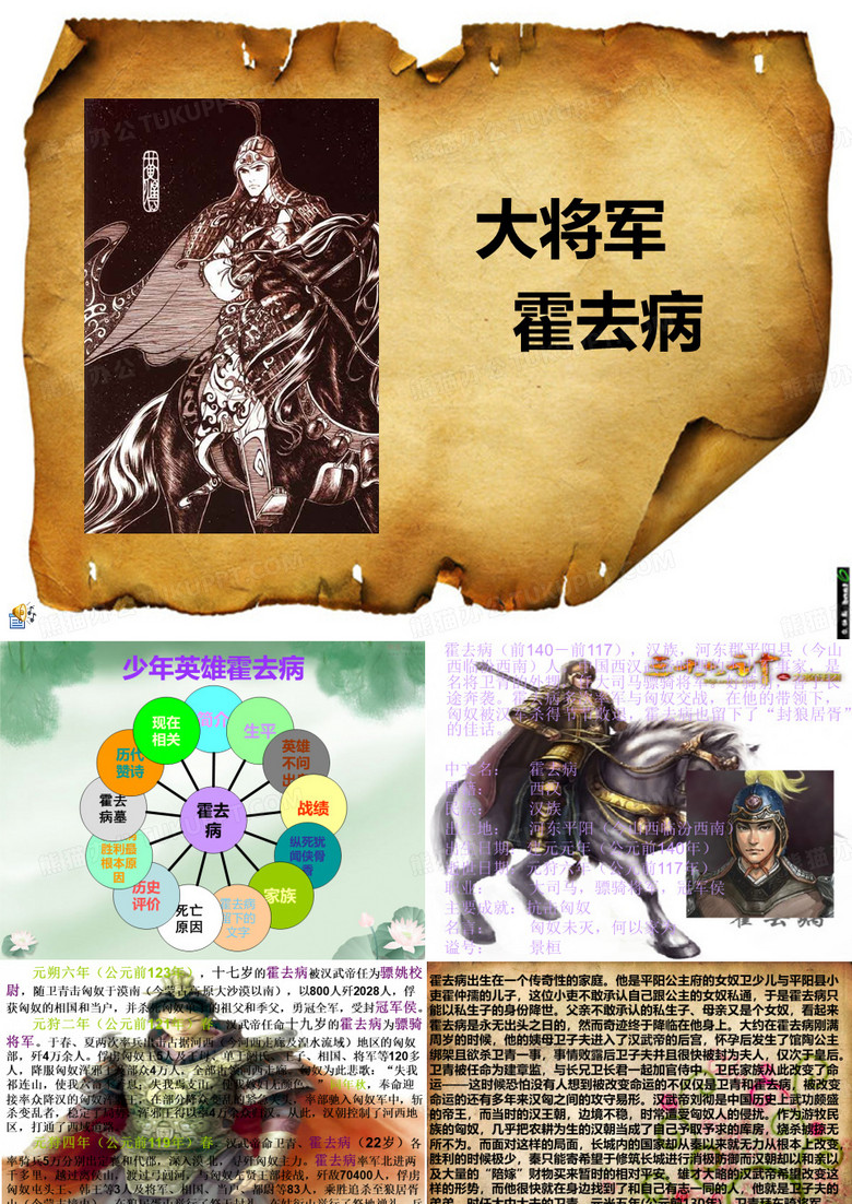 霍去病