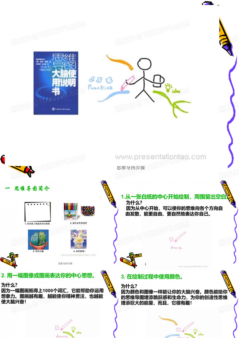 思维导图步骤