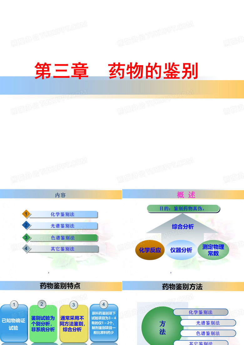 药物分析药物的鉴别 