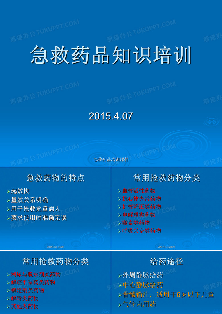 急救药品培训课件