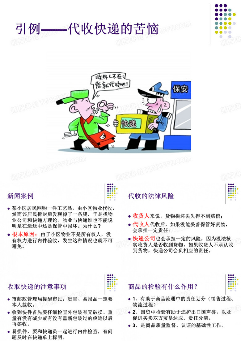 -商品检验-PPT