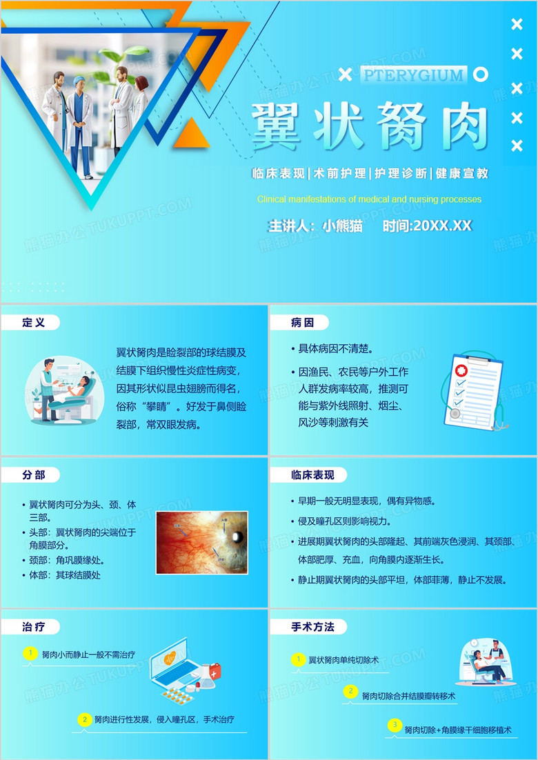 蓝色翼状胬肉的护理医学课件PPT模板