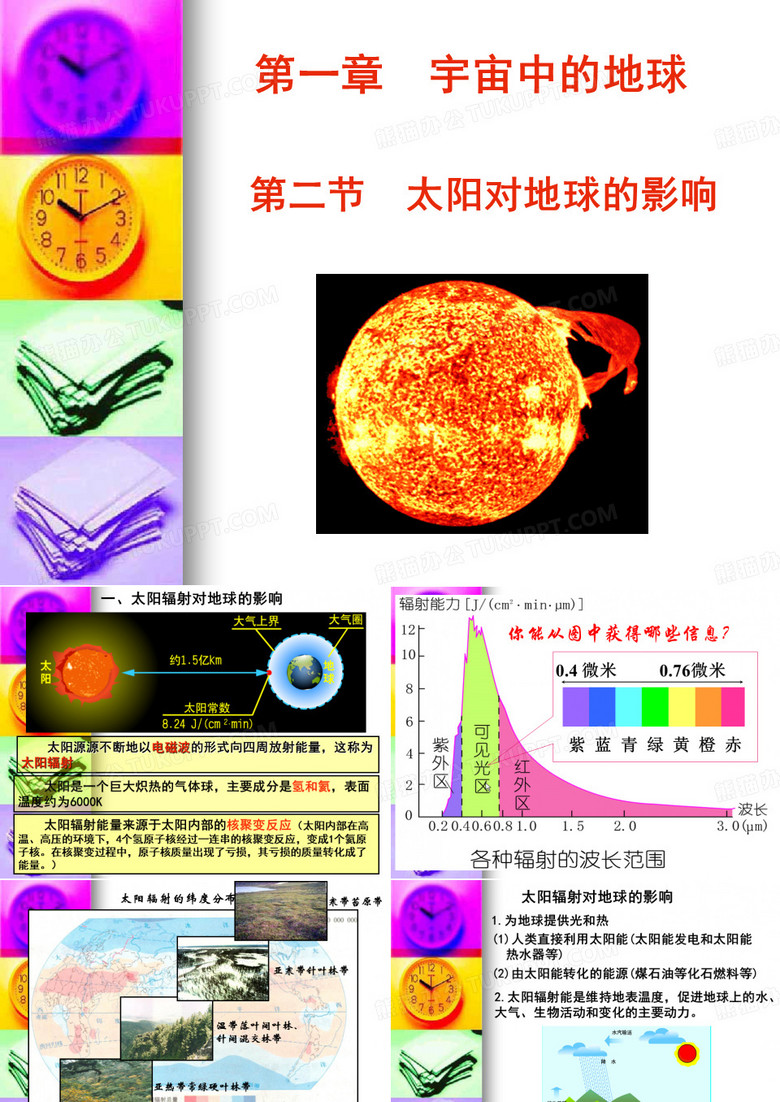 太阳对地球的影响