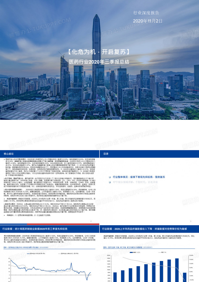 医药行业2020年三季报总结：化危为机,开启复苏