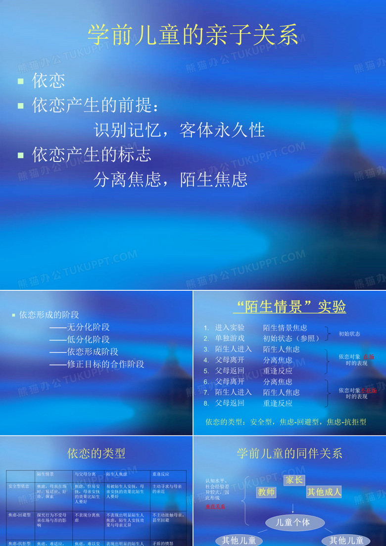 学前儿童的亲子关系