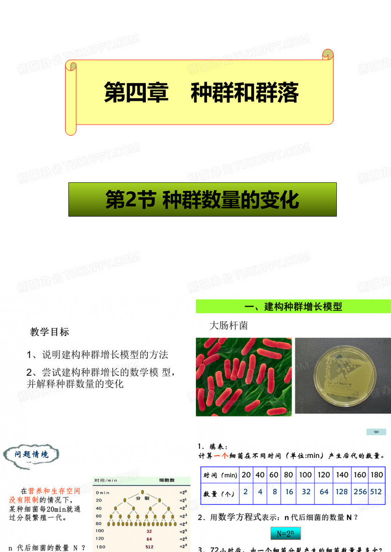 种群数量的变化