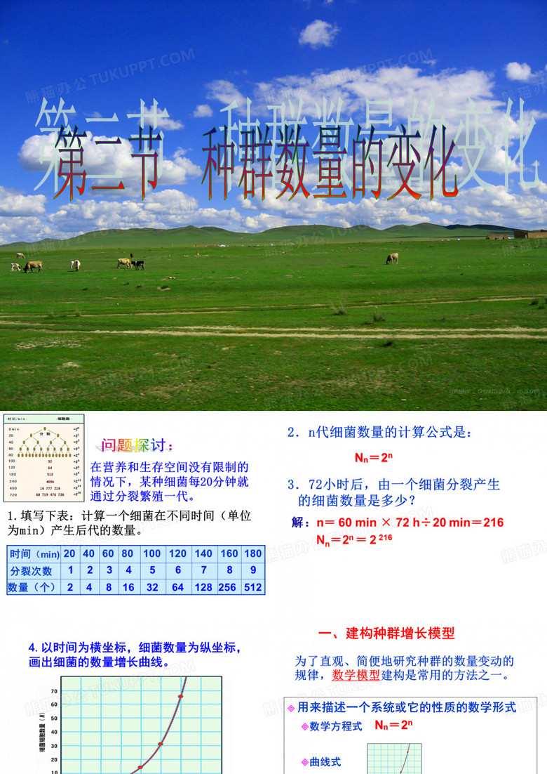 种群数量的变化