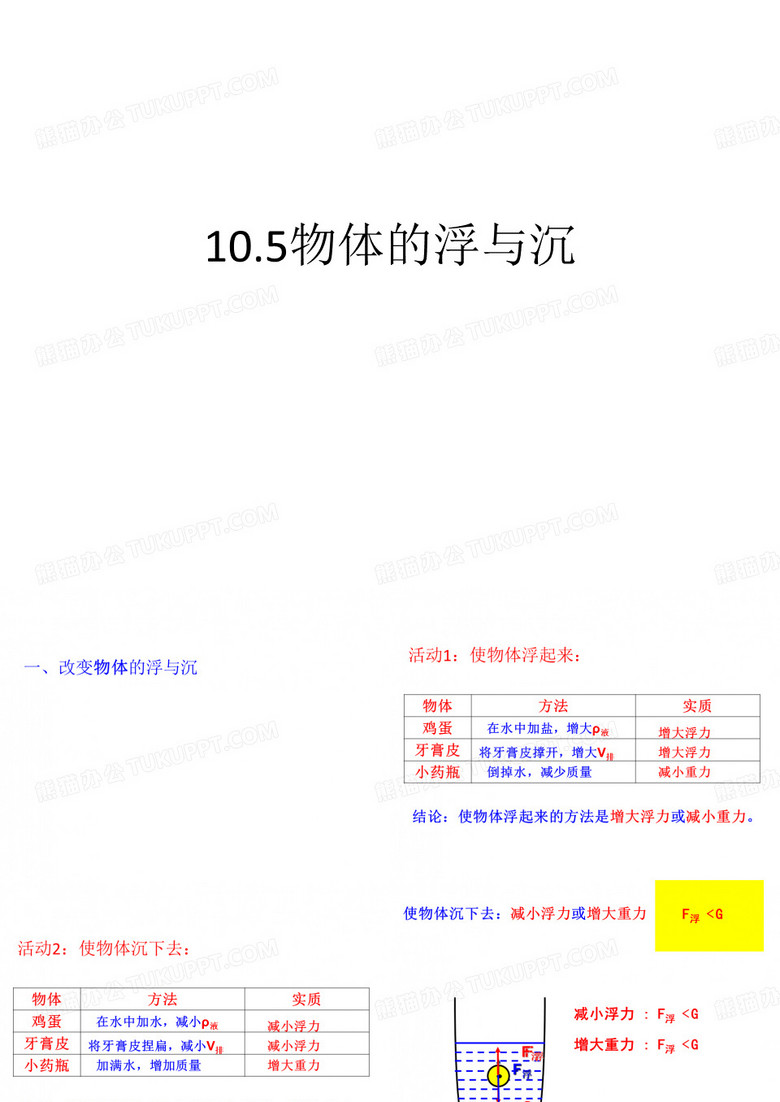 物体的浮与沉公开课