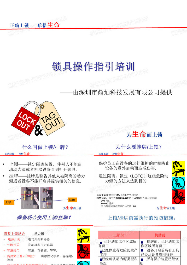 锁具操作指引培训