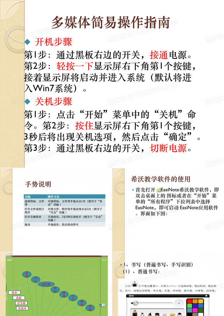 多媒体简易操作指引