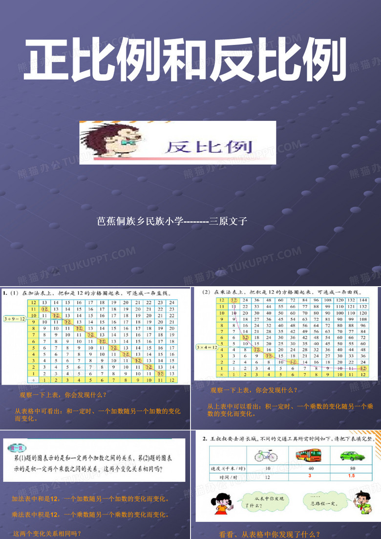 正比例和反比例(反比例)