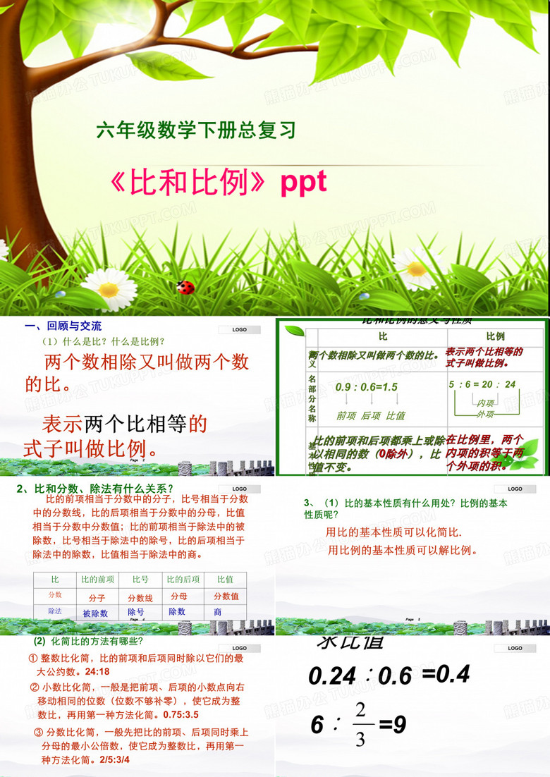 正比例反比例