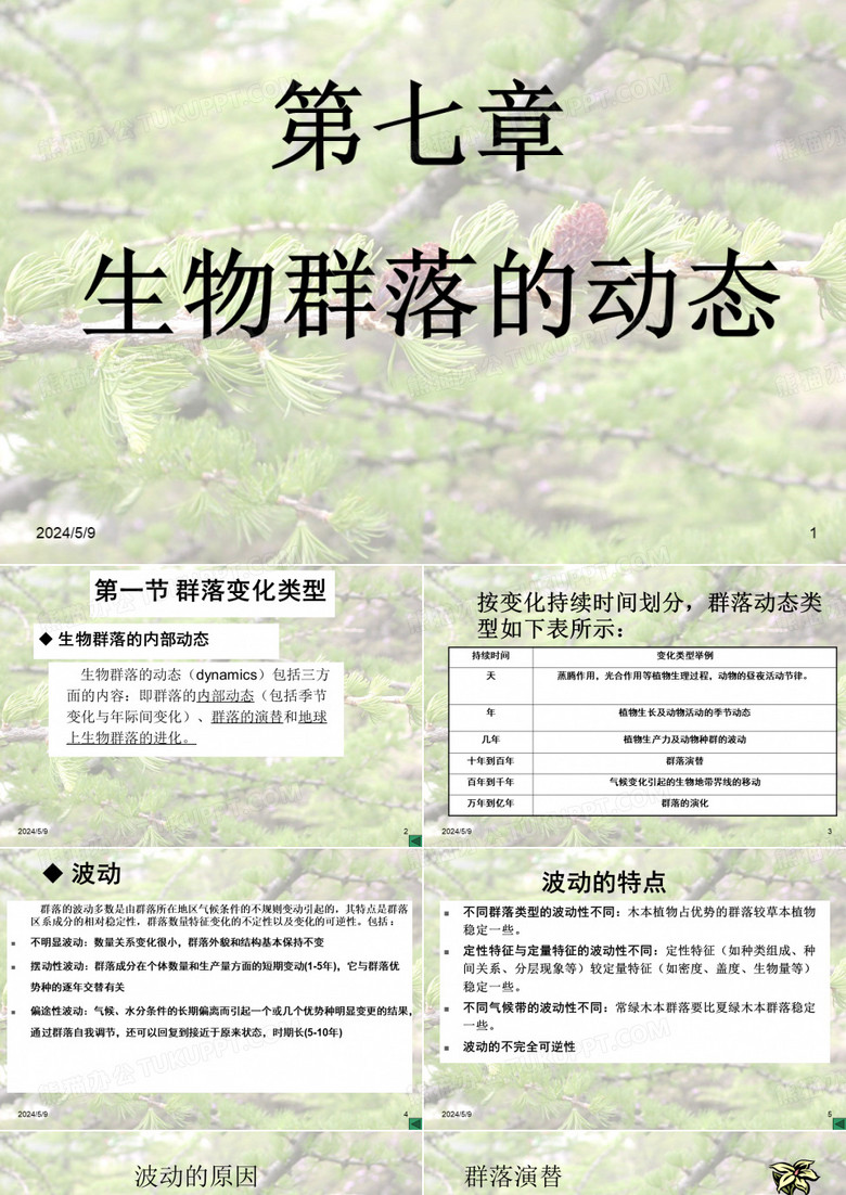 群落演替