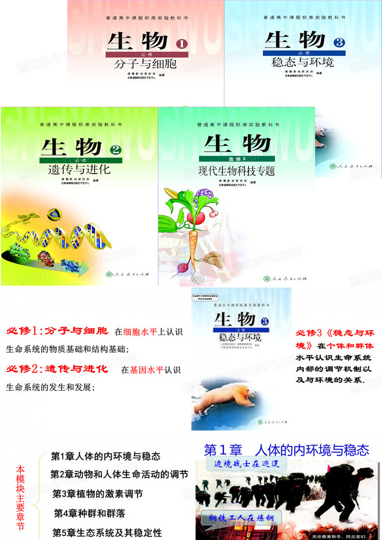 细胞生活的环境
