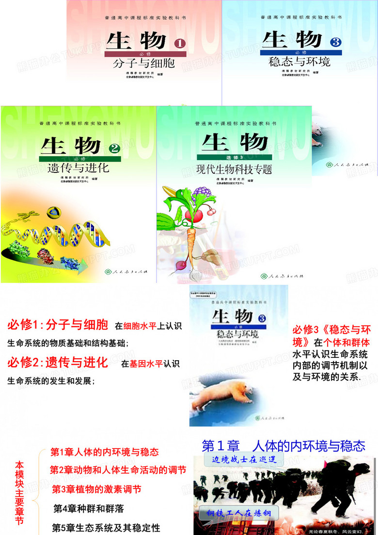 细胞生活的环境