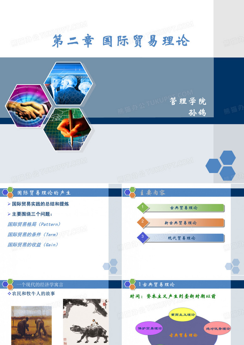 国际经济与贸易(贸易理论)