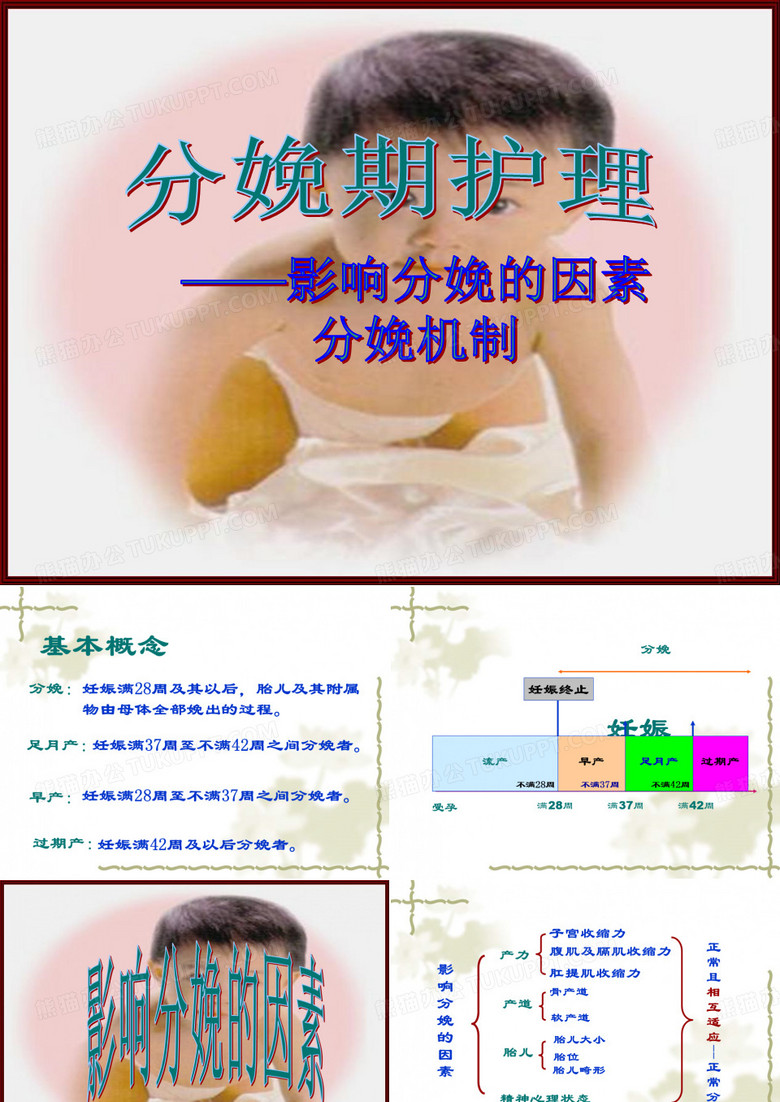 影响分娩的因素及分娩机制