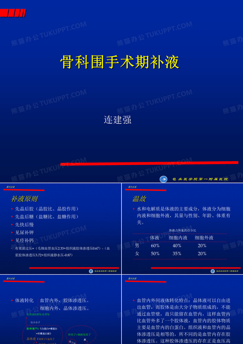 外科补液
