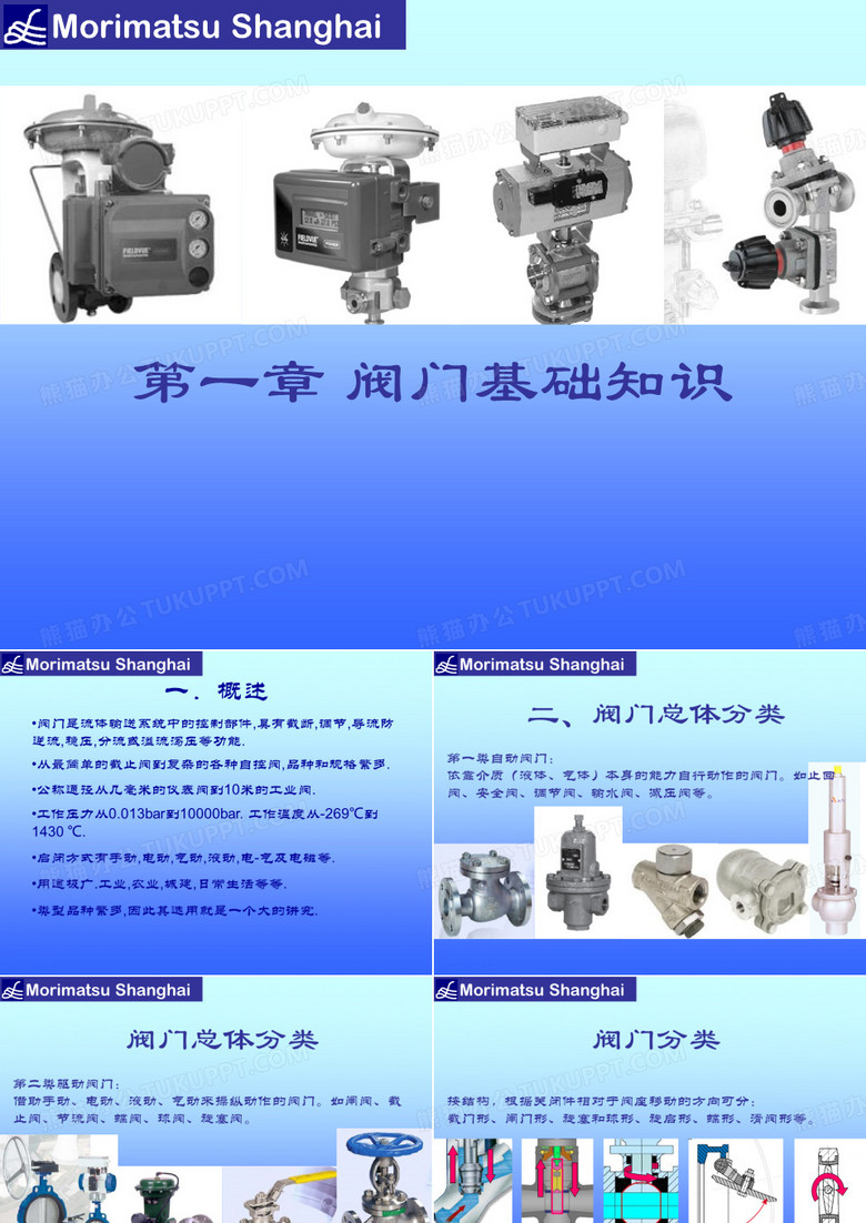 常用阀门基础知识731