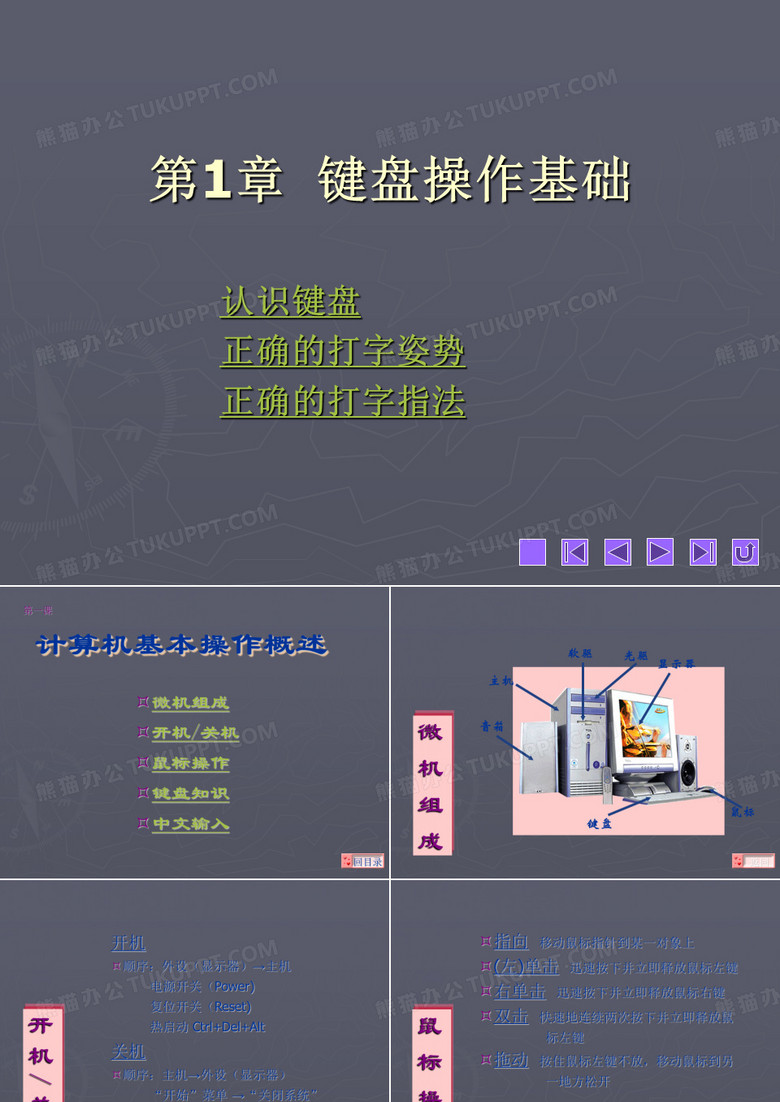 键盘和打字指法