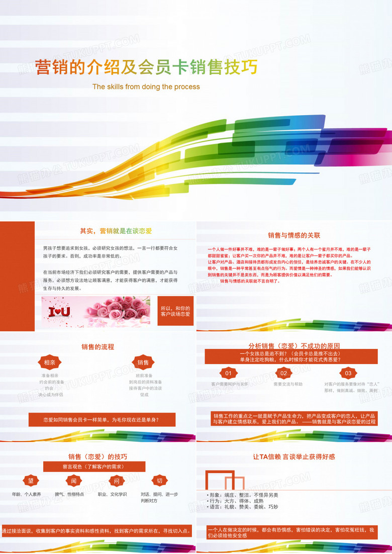 会员卡培训