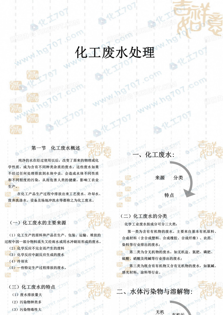 化工废水处理
