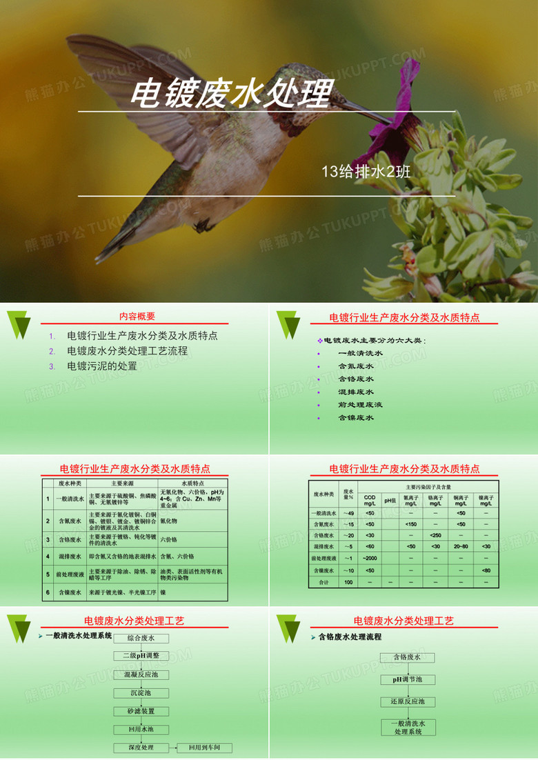 电镀废水处理